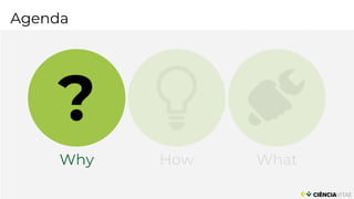 Agenda
?
Why How What
 