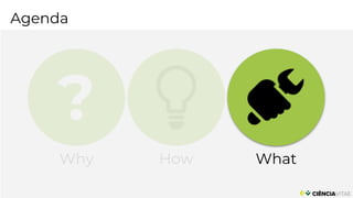 Agenda
?
Why How What
 