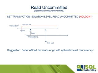 Read Uncommitted 
(pessimistic concurrency control) 
SET TRANSACTION ISOLATION LEVEL READ UNCOMMITTED (NOLOCK?) 
Transaction 1 
Select 
eXclusive lock 
Transaction 2 
Update 
Dirty read 
Suggestion: Better offload the reads or go with optimistic level concurrency! 
 