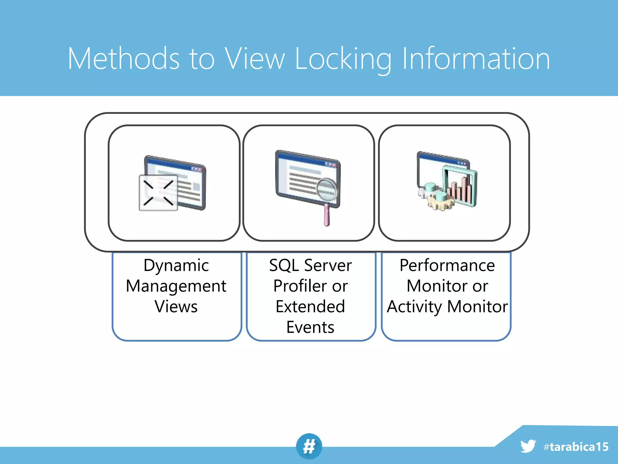 #tarabica15
Methods to View Locking Information
Dynamic
Management
Views
SQL Server
Profiler or
Extended
Events
Performance
Monitor or
Activity Monitor
 