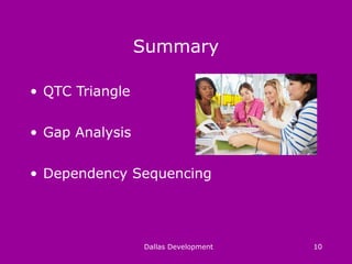 Summary
• QTC Triangle
• Gap Analysis
• Dependency Sequencing
10Dallas Development
 