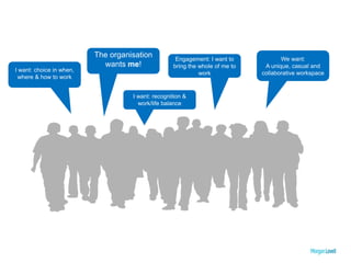 The organisation
wants me!
Engagement: I want to
bring the whole of me to
work
I want: recognition &
work/life balance
I want: choice in when,
where & how to work
We want:
A unique, casual and
collaborative workspace
Rise of the Individual
 