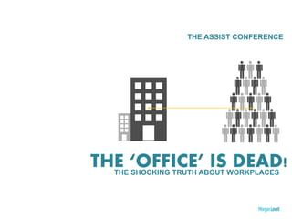 THE ‘OFFICE’ IS DEAD!THE SHOCKING TRUTH ABOUT WORKPLACES
THE ASSIST CONFERENCE
 
