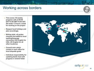46
 Time zones: Bi-weekly
progress calls at 09:00
EST/14:00 GMT/18:00 GST.
Set aside 1-2 hours a week
for working on the project
 Respect local holidays and
plan accordingly
 Writing style: all guides
checked and edited to local
spelling/language
convention (US English for
USA, UK English for all
other locations)
 Consult main admin
contact in each office for
local etiquette guide
 Individual responsibility for
updating Gantt chart with
progress in shared folder
Working across borders
 