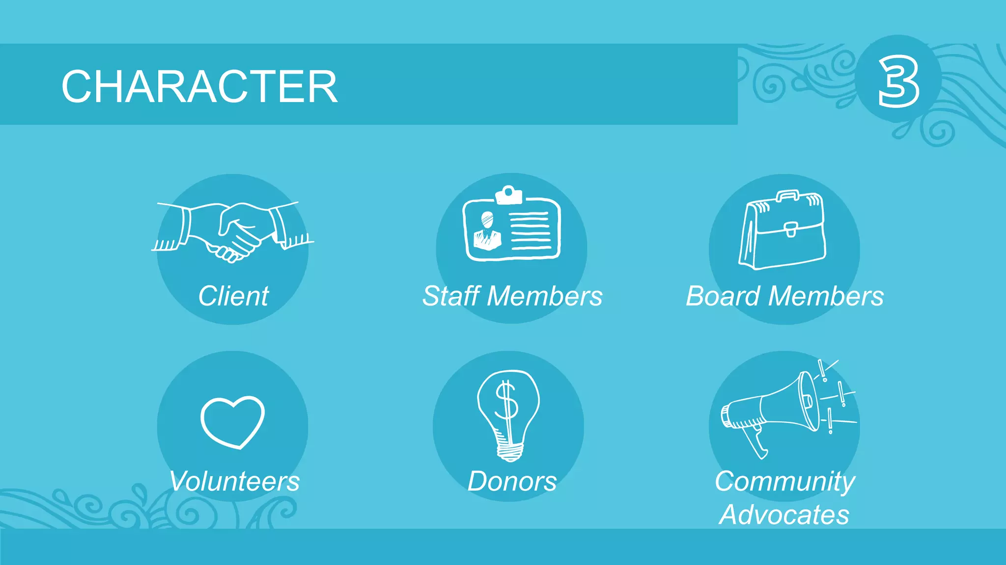 CHARACTER 
Client Staff Members Board Members 
Volunteers Donors Community 
Advocates 
 