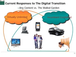 Current Responses to The Digital Transition
          >Any Content vs. The Walled Garden


 Virtually Unlimited              Incumbent Controlled




                                                         11
 