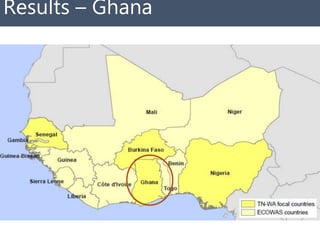 Ghana Systematic Map to guide decision-making on the current landscape of research on World Health Assembly indicators in West Africa