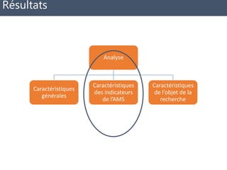 Ghana : Une carte systématique pour orienter la prise de décision
