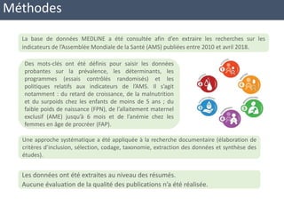 Ghana : Une carte systématique pour orienter la prise de décision