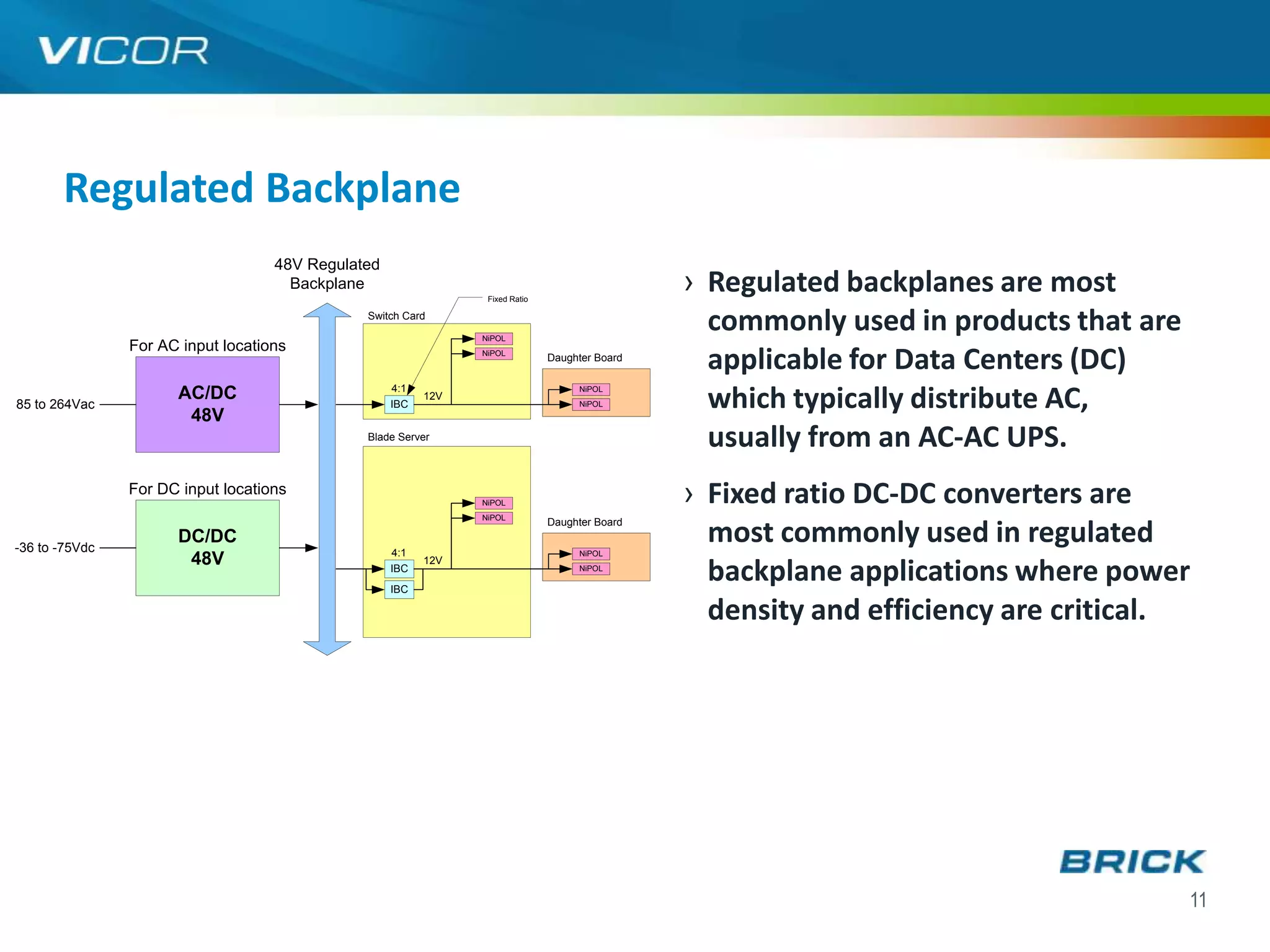 Regulated Backplane
                                    48V Regulated
                                      Backplane
                                                                 Fixed Ratio
                                                                                                › Regulated backplanes are most
                                               Switch Card

                                                                NiPOL
                                                                                                  commonly used in products that are
                For AC input locations                          NiPOL
                                                                               Daughter Board
                                                                                                  applicable for Data Centers (DC)
                                                                                                  which typically distribute AC,
                                                    4:1
                      AC/DC                               12V
                                                                                    NiPOL

85 to 264Vac                                        IBC                             NiPOL
                       48V
                                               Blade Server
                                                                                                  usually from an AC-AC UPS.
                For DC input locations
                                                                NiPOL                           › Fixed ratio DC-DC converters are
                                                                NiPOL
                                                                               Daughter Board

-36 to -75Vdc
                      DC/DC
                                                    4:1                             NiPOL
                                                                                                  most commonly used in regulated
                       48V                                12V
                                                    IBC
                                                    IBC
                                                                                    NiPOL
                                                                                                  backplane applications where power
                                                                                                  density and efficiency are critical.




                                                                                                                                       11
 