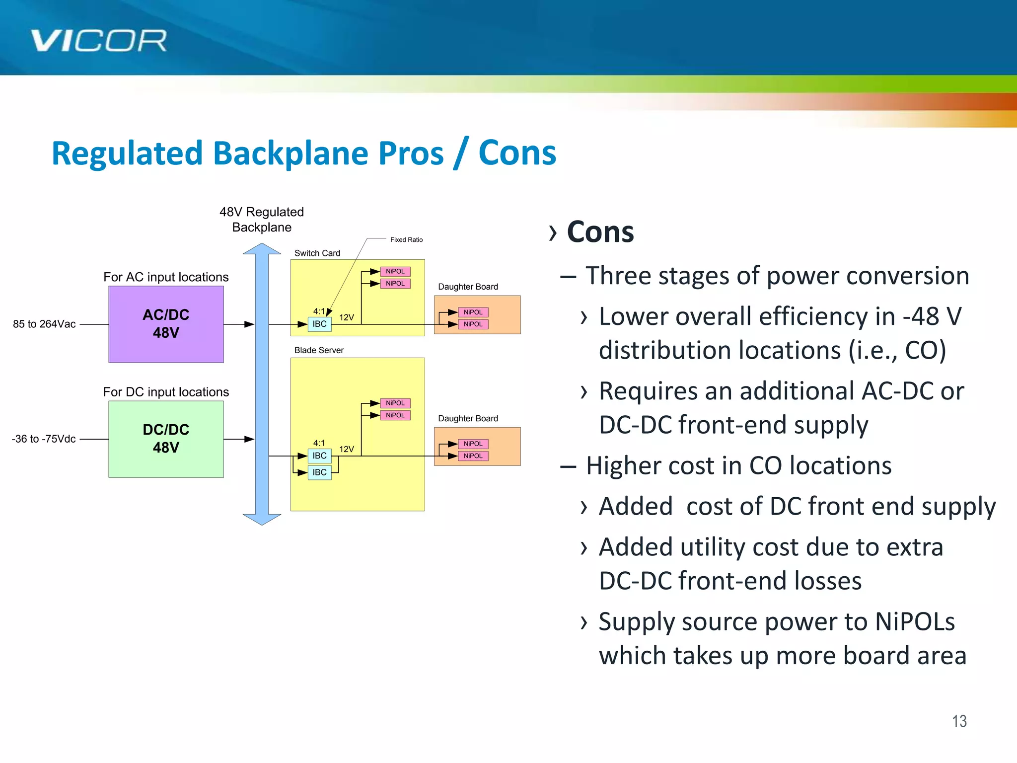 Regulated Backplane Pros / Cons
                                    48V Regulated
                                      Backplane
                                               Switch Card
                                                                 Fixed Ratio                    › Cons
                For AC input locations
                                                                NiPOL
                                                                NiPOL
                                                                               Daughter Board
                                                                                                – Three stages of power conversion
85 to 264Vac
                      AC/DC
                       48V
                                                    4:1
                                                    IBC
                                                          12V
                                                                                    NiPOL
                                                                                    NiPOL        › Lower overall efficiency in -48 V
                                               Blade Server
                                                                                                   distribution locations (i.e., CO)
                For DC input locations
                                                                NiPOL
                                                                                                 › Requires an additional AC-DC or
                                                                                                   DC-DC front-end supply
                                                                NiPOL
                                                                               Daughter Board
                      DC/DC
-36 to -75Vdc                                       4:1                             NiPOL
                       48V                                12V

                                                                                                – Higher cost in CO locations
                                                    IBC                             NiPOL

                                                    IBC



                                                                                                 › Added cost of DC front end supply
                                                                                                 › Added utility cost due to extra
                                                                                                   DC-DC front-end losses
                                                                                                 › Supply source power to NiPOLs
                                                                                                   which takes up more board area

                                                                                                                                13
 