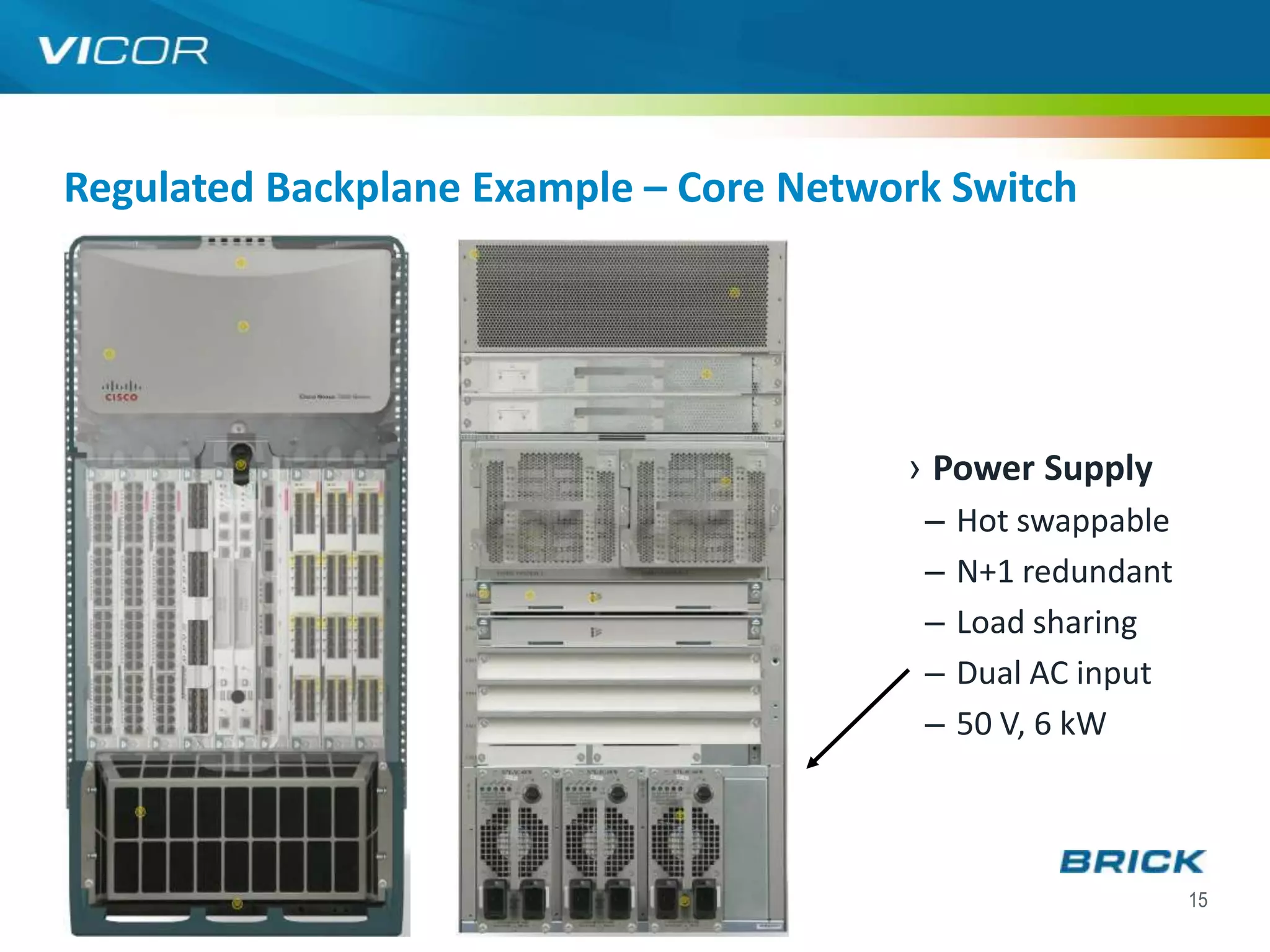 Regulated Backplane Example – Core Network Switch




                                        › Power Supply
                                         –   Hot swappable
                                         –   N+1 redundant
                                         –   Load sharing
                                         –   Dual AC input
                                         –   50 V, 6 kW



                                                             15
 