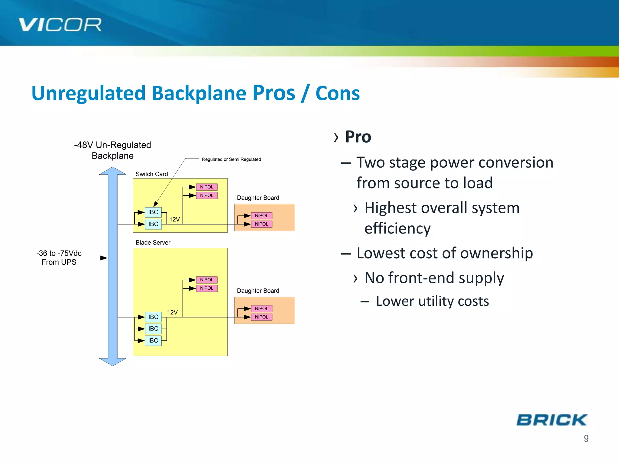 Unregulated Backplane Pros / Cons

          -48V Un-Regulated
                                                                           › Pro
                                                                            – Two stage power conversion
              Backplane                    Regulated or Semi Regulated


                       Switch Card

                                           NiPOL                              from source to load
                                           NiPOL
                                                          Daughter Board

                           IBC
                                     12V
                                                                   NiPOL
                                                                             › Highest overall system
                           IBC                                     NiPOL
                                                                               efficiency
                       Blade Server
-36 to -75Vdc
  From UPS
                                                                            – Lowest cost of ownership
                                           NiPOL
                                           NiPOL
                                                                             › No front-end supply
                                                          Daughter Board

                                                                   NiPOL
                                                                              – Lower utility costs
                                 12V
                           IBC                                     NiPOL

                           IBC
                           IBC




                                                                                                           9
 
