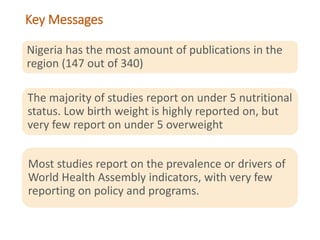 Nigeria Systematic Map to guide decision-making on the current landscape of research on World Health Assembly indicators in West Africa