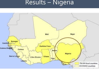 Nigeria Systematic Map to guide decision-making on the current landscape of research on World Health Assembly indicators in West Africa