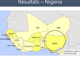 Nigeria: Une carte systématique pour orienter la prise de décision