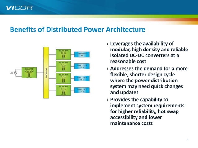 Distributed Power Architecture (DPA) | PPTX | Computer Networking ...