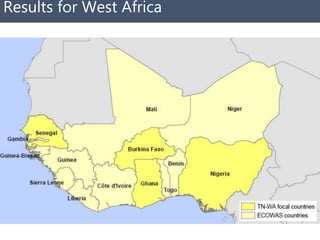 Regional Systematic Map to guide decision-making on the current landscape of research on World Health Assembly indicators in West Africa