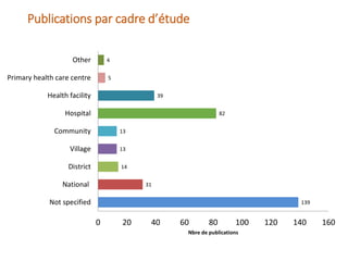 La région de l’Afrique de l’Ouest : Une carte systématique pour orienter la prise de décision