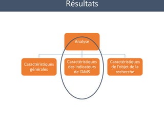 Sénégal : Une carte systématique pour orienter la prise de décision