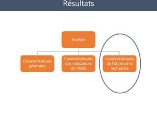 Sénégal : Une carte systématique pour orienter la prise de décision