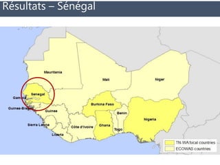Sénégal : Une carte systématique pour orienter la prise de décision