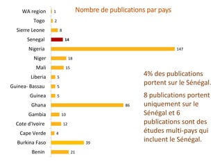 Sénégal : Une carte systématique pour orienter la prise de décision