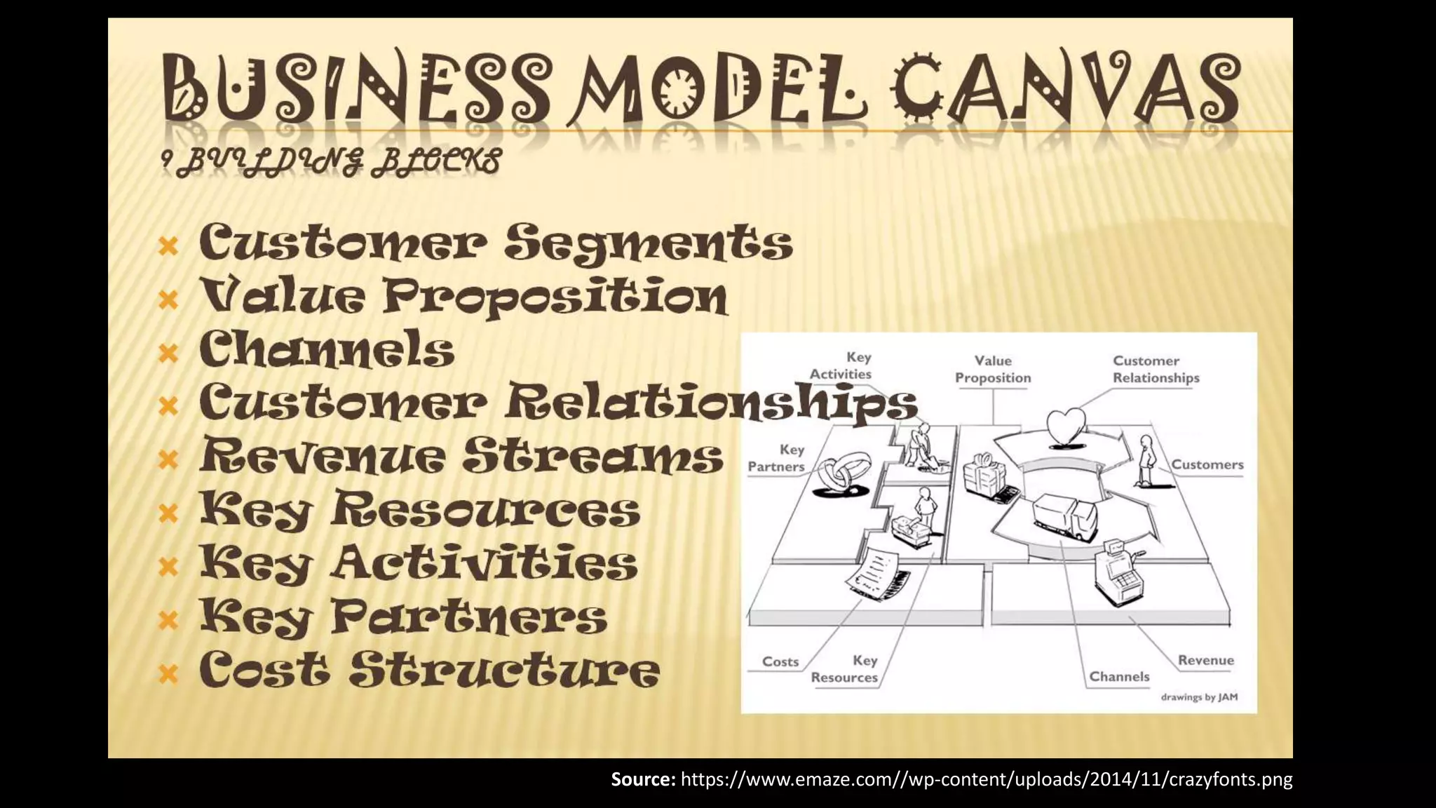 Source: https://www.emaze.com//wp-content/uploads/2014/11/crazyfonts.png
 