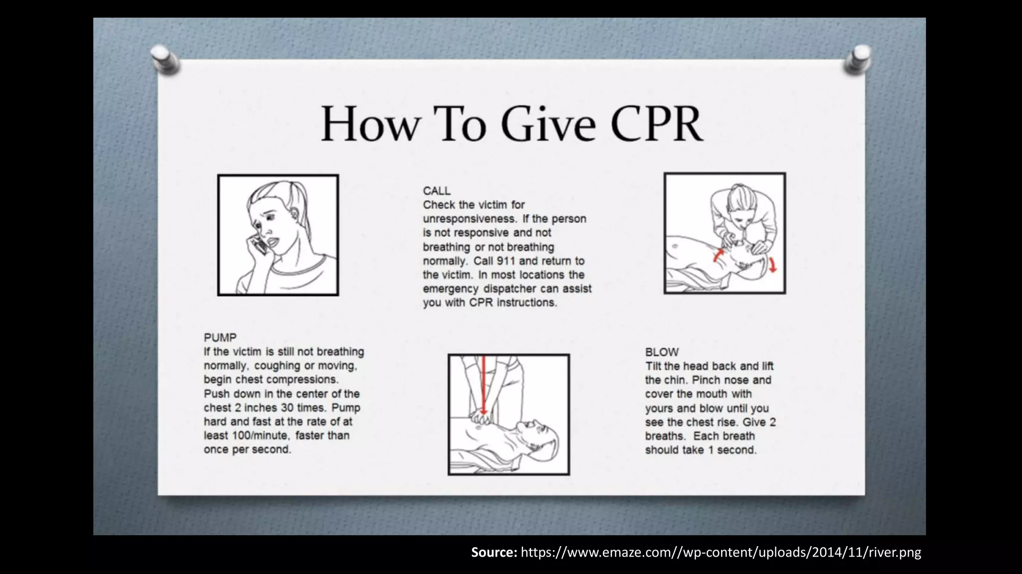 Source: https://www.emaze.com//wp-content/uploads/2014/11/river.png
 