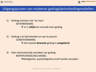Uitgangspunten van moderne gedragsbeïnvloedingmodellen
USG Major Sale Program 201401 - Crowdale.com
1) Gedrag ontstaat niet ‘zo maar’
DETERMINISME
 er is altijd een oorzaak voor gedrag
2) Gedrag is te beïnvloeden en aan te passen
CONDITIONERING
 het meeste bewuste gedrag is aangeleerd
3) Vele interacterende oorzaken van gedrag
BIOPSYCHOSOCIAAL MODEL
biologische, psychologische en/of sociale oorzaken
 