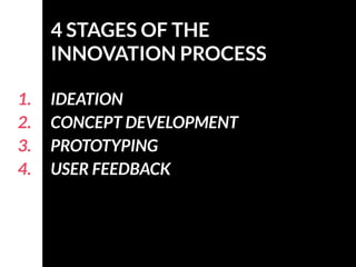 1. IDEATION
2. CONCEPT DEVELOPMENT
3. PROTOTYPING
4. USER FEEDBACK
4 STAGES OF THE  
INNOVATION PROCESS
 