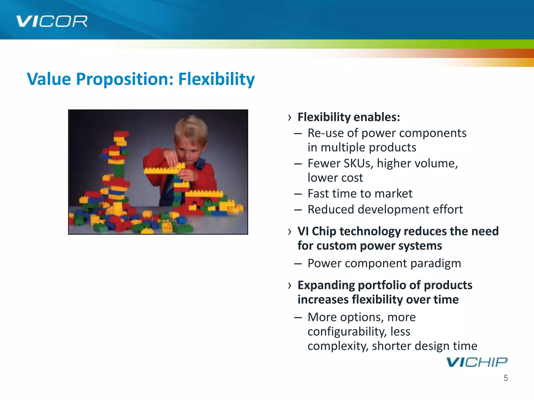 Value Proposition: Flexibility
                                 › Flexibility enables:
                                  – Re-use of power components
                                     in multiple products
                                  – Fewer SKUs, higher volume,
                                     lower cost
                                  – Fast time to market
                                  – Reduced development effort
                                 › VI Chip technology reduces the need
                                   for custom power systems
                                  – Power component paradigm
                                 › Expanding portfolio of products
                                   increases flexibility over time
                                  – More options, more
                                     configurability, less
                                     complexity, shorter design time

                                                                         5
 