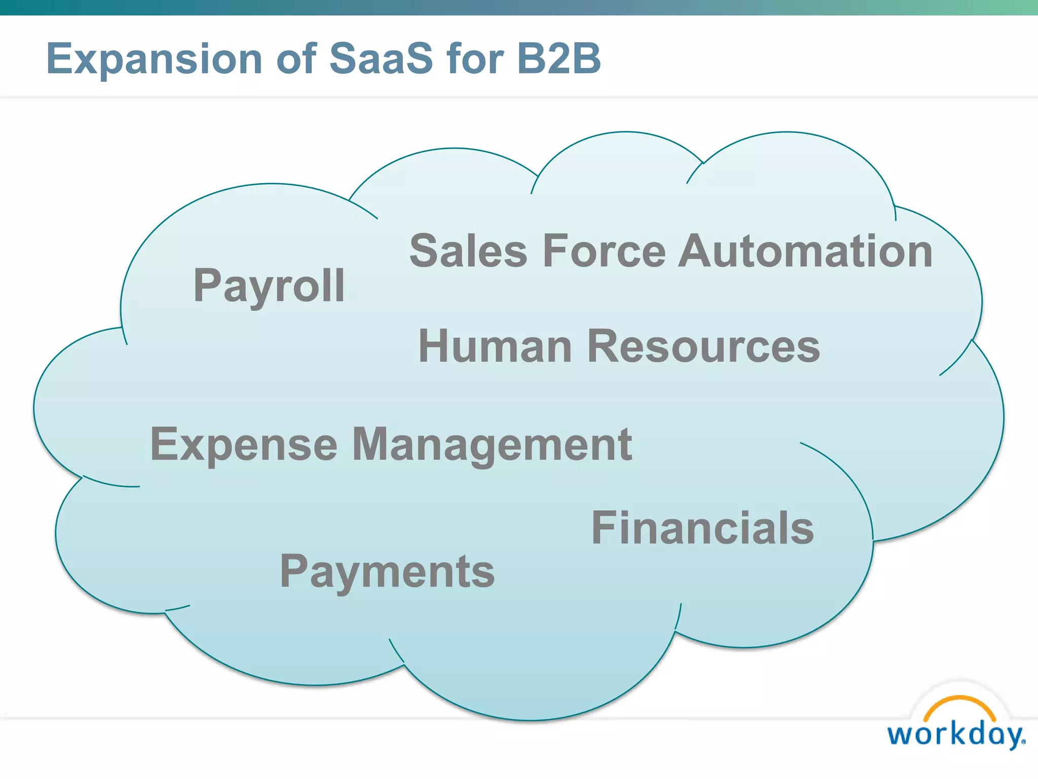 Expansion of SaaS for B2B



                Sales Force Automation
      Payroll
                Human Resources

    Expense Management
                        Financials
          Payments
 