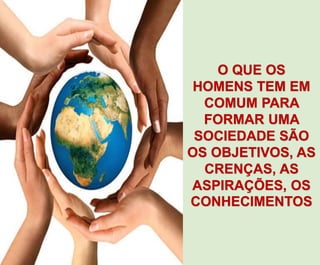 O QUE OS
HOMENS TEM EM
COMUM PARA
FORMAR UMA
SOCIEDADE SÃO
OS OBJETIVOS, AS
CRENÇAS, AS
ASPIRAÇÕES, OS
CONHECIMENTOS
 
