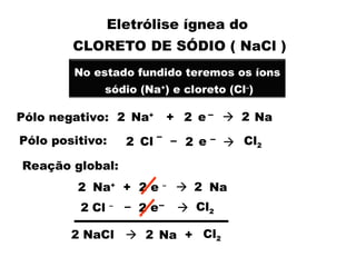 Eletrólise ígnea do
CLORETO DE SÓDIO ( NaCl )
No estado fundido teremos os íons
sódio (Na+
) e cloreto (Cl–
)
Pólo negativo: Na+
+ e –  Na
Pólo positivo: Cl – – e –  Cl2
2 2
2 2 2
Reação global:
Na+
+ 2 e –
 Na
2 2
Cl – – e–  Cl2
2 2
2 NaCl  Na
2 + Cl2
 
