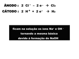 – –
2 Cl – 2 e  Cl2
ÂNODO :
CÁTODO : 2 H + 2 e  H2
+ –
ficam na solução os íons Na+
e OH –
tornando a mesma básica
devido á formação do NaOH
 