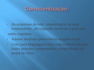 • As empresas devem conscientizar os seus
funcionários , divulgando os riscos a qual eles
estão expostos.
• Adotar medidas preventivas daquele local.
• Usar uma linguagem clara com o intuito de que
todos possam compreender a importância do
mapa de risco.
 
