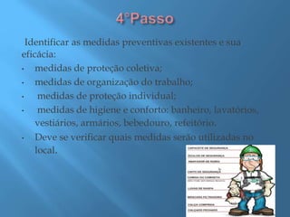 Identificar as medidas preventivas existentes e sua
eficácia:
• medidas de proteção coletiva;
• medidas de organização do trabalho;
• medidas de proteção individual;
• medidas de higiene e conforto: banheiro, lavatórios,
vestiários, armários, bebedouro, refeitório.
• Deve se verificar quais medidas serão utilizadas no
local.
 