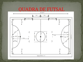 QUADRA DE FUTSAL
 