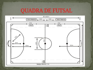 QUADRA DE FUTSAL
 