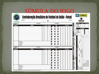 SÚMULA DO JOGO
 