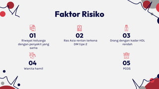 Faktor Risiko
Wanita hamil
01
Riwayat keluarga
dengan penyakit yang
sama
02
Ras Asia rentan terkena
DM tipe 2
04
03
Orang dengan kadar HDL
rendah
05
PCOS
 