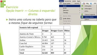 Exercício
Opção Inserir >> Colunas à esquerda/
direita
 Insira uma coluna na tabela para que
a mesma fique da seguinte forma:
 