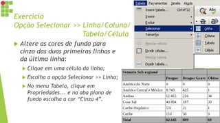 Exercício
Opção Selecionar >> Linha/Coluna/
Tabela/Célula
 Altere as cores de fundo para
cinza das duas primeiras linhas e
da última linha:
 Clique em uma célula da linha;
 Escolha a opção Selecionar >> Linha;
 No menu Tabela, clique em
Propriedades... e na aba plano de
fundo escolha a cor “Cinza 4”.
 