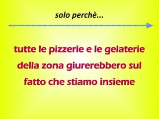 solo perchè...


tutte le pizzerie e le gelaterie
della zona giurerebbero sul
  fatto che stiamo insieme
 