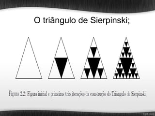 O triângulo de Sierpinski;
 