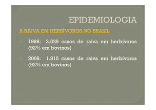 A RAIVA EM HERBÍVOROS NO BRASIL

 1998
1998:
: 3
3.
.029
029 casos
casos de
de raiva
raiva em
em herbívoros
herbívoros
(
(92
92%
% em
em bovinos)
bovinos)

 2008
2008:
: 1
1.
.815
815 casos
casos de
de raiva
raiva em
em herbívoros
herbívoros
(
(92
92%
% em
em bovinos)
bovinos)
 