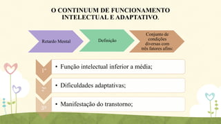 O CONTINUUM DE FUNCIONAMENTO
INTELECTUAL E ADAPTATIVO.

Retardo Mental

1º
2º

3º

Definição

Conjunto de
condições
diversas com
três fatores afins:

• Função intelectual inferior a média;
• Dificuldades adaptativas;
• Manifestação do transtorno;

 
