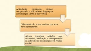 Articulação,
pronúncia,
sintaxe,
compreensão e utilização da linguagem,
comunicação verbal e não verbal;

Dificuldade de serem aceitos por seus
pares sem retardo;

Alguns
trabalhos
voltados
para
autoestima, motivação e a compreensão
da deficiências nas crianças com retardo
mental;

 
