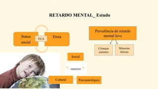 RETARDO MENTAL_ Estudo

Status
social

EUA

Prevalência do retardo
mental leve

Etnia

Crianças
carentes

Social

natureza

Cultural

Psicopatológica

Minorias
étnicas

 